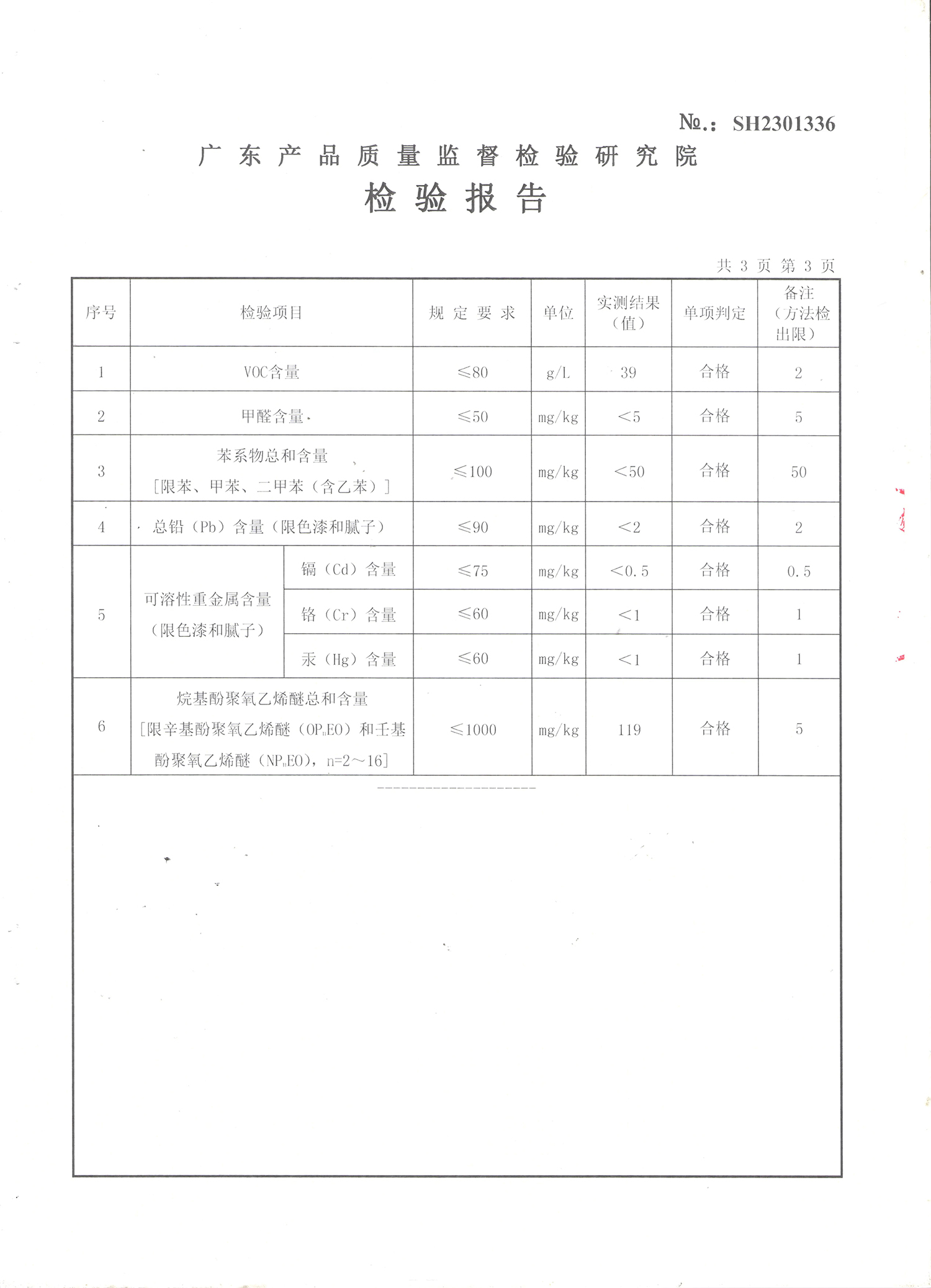 品質(zhì)三十年如一！萬磊產(chǎn)品2023年如常通過了市場監(jiān)督局的抽檢！